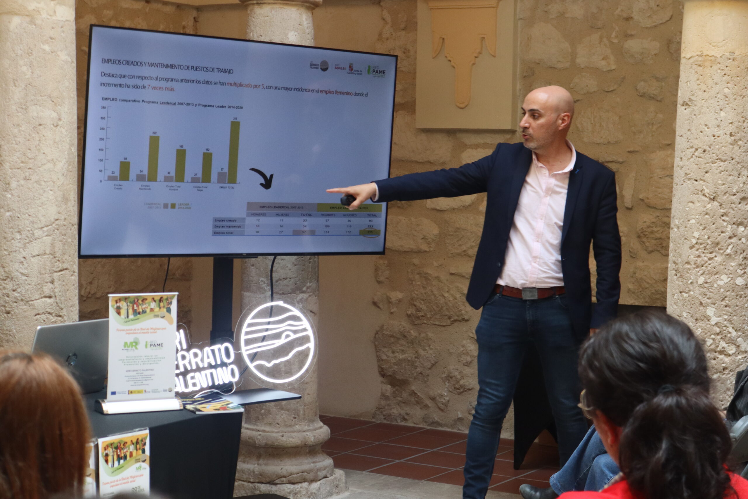 Veinte emprendedoras estrenan la Red PAME en Baltanás